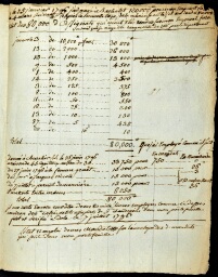 /medias/customer_204/BIBLIOTHEQUE/FONDS PRIVES/2AP Amoudru/2AP10/20b-1796 emprunt force 1_jpg_/0_0.jpg